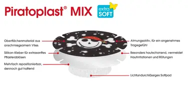 Piratoplast® MIX Extra Soft: Neue Augenpflaster mit extrasanftem Silikonkleber