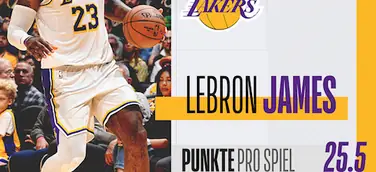 LeBron James: "Es hat mich nie motiviert, Regular Season MVP zu werden"