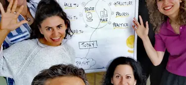 PeopleAtRightPlace bietet die passenden Tools für Transformation