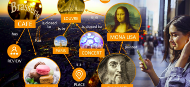 Digitalisierung ganz einfach und verständlich - eccenca startet Filmserie über Knowledge-Graph-Technologien