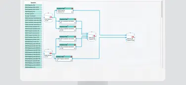eccenca vereinfacht Nutzung von Knowledge-Graphen