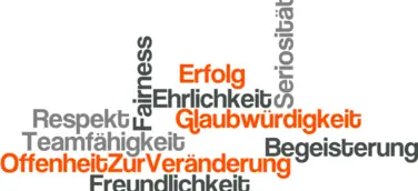 Geld anlegen mit gutem Gewissen: Evenord-Bank steigert Einlagengeschäft