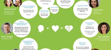 Thema Vertrauen: Ob live vor Ort oder virtuell - MICE Club LIVE 2020 mit vielfältigem Programm