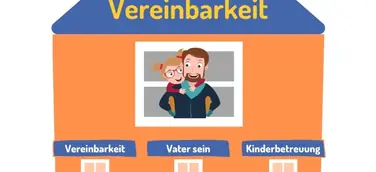 Aktion: “Haus der Vereinbarkeit” - Väter zwischen Familie und Beruf