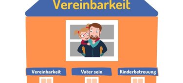 Aktion: “Haus der Vereinbarkeit” - Väter zwischen Familie und Beruf