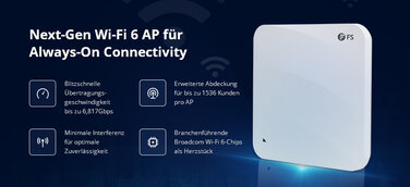 FS.COM und Broadcom bringen Wi-Fi 6 Access Points der nächsten Generation