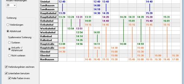 Weihnachtsaktion: Fahrplansoftware PTraffic bis Weihnachten zum Sonderpreis erhältlich