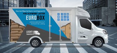 Transportgewerbe - SPECTRA Fahrzeugbau stellt ihren neuen Leichttransporter-Kofferaufbau vor