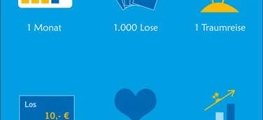 Urlaubsträume erfüllen: FoB veranstaltet Tombola für den guten Zweck