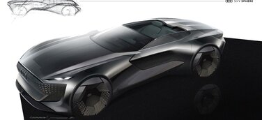 Offen für Zukunft – Audi skysphere concept