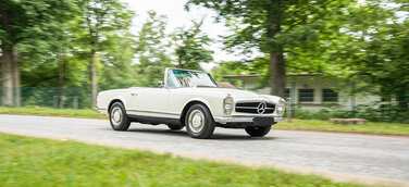 Kickdown einjähriges Jubiläum