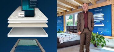 Ausgeschlafene Ideen