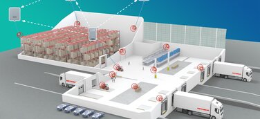 leogistics und Kathrein schaffen neue Digitalisierungsmöglichkeiten in Material- und Produktionsflusssteuerung
