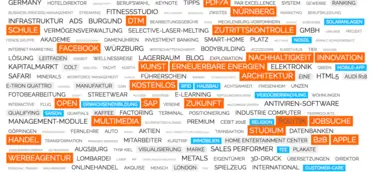 Tag Cloud