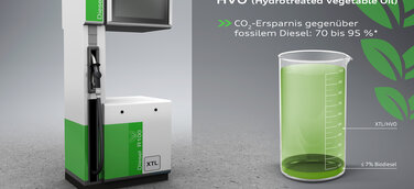 Nachhaltig tanken und CO2 sparen: Audi gibt viele V6-Dieselmotoren für regenerativen Kraftstoff frei