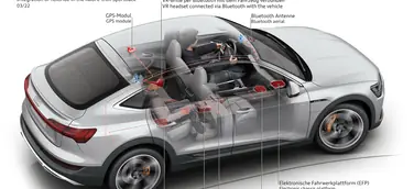 Als erster Hersteller verwandelt Audi das Automobil ab Sommer 2022 in eine Erlebnisplattform für Virtual Reality