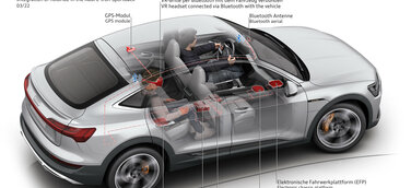 Als erster Hersteller verwandelt Audi das Automobil ab Sommer 2022 in eine Erlebnisplattform für Virtual Reality