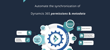 Dynamics Integrator Valprovia