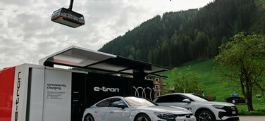 Weltwirtschaftsforum in Davos: nachhaltige Mobilität vor malerischer Bergkulisse