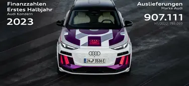 Finanzzahlen H1/23 Audi Konzern Gute Performance im ersten Halbjahr trotz großer Herausforderungen