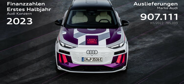Finanzzahlen H1/23 Audi Konzern Gute Performance im ersten Halbjahr trotz großer Herausforderungen