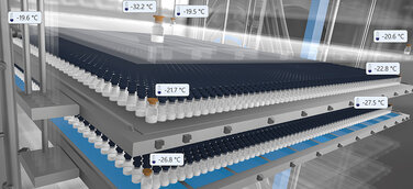 Modell eines Gefriertrockners mit Vials und Temperaturen bei den Sensoren