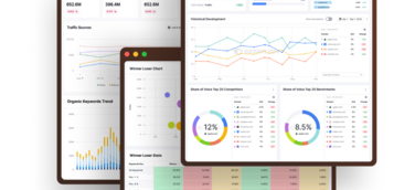 Semrush stellt neue Enterprise-Lösung vor