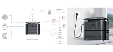 Tradition und Technologie: Deyle GmbH bringt preisgekrönte Speicherlösung HEQ3600