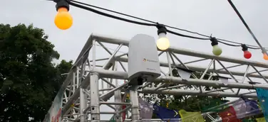 Outdoor WiFi Access Points 