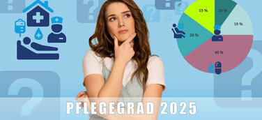 Pflegegrad 2025 - Was Pflegegeldempfänger jetzt beachten müssen