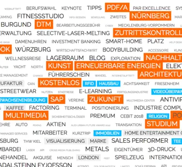 Tag Cloud