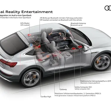 Als erster Hersteller verwandelt Audi das Automobil ab Sommer 2022 in eine Erlebnisplattform für Virtual Reality