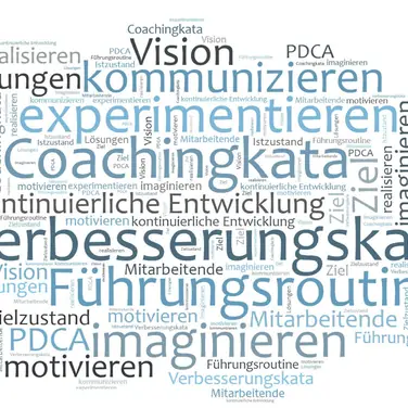 All business is human – denn Wertsteigerung wird von Menschen gemacht.