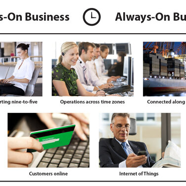 Nur noch 3 Tage: Neue Veeam Availability Suite™ v8
