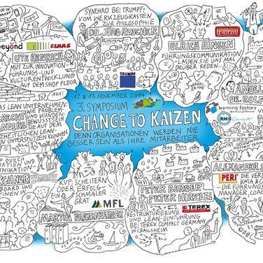 III. Symposium CHANGE TO KAIZEN - Denn Organisationen werden nie besser sein als ihre Mitarbeiter