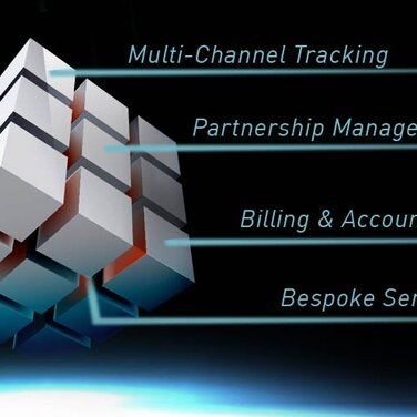 Eine Plattform für alles: Performance Marketing mit der Enterprise Edition von Ingenious Technologies