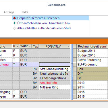 Optimale Budgetüberwachung mit California.pro von G&W Software Entwicklung GmbH