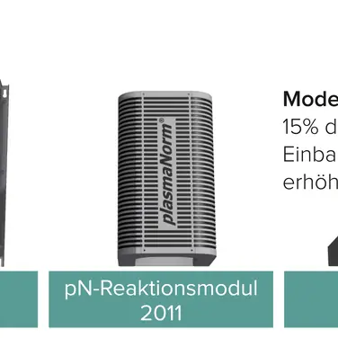 plasmaNorm® stellt die nächste Generation Luftbehandlungsmodule der bewährten Technologie vor