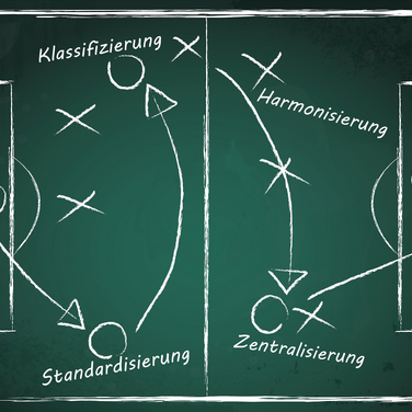 "Strategien & Best Practice für Stammdaten-Management und Klassifizierung" am 16.09.2015 im Stadion vom BVB