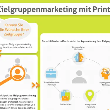 Zielgruppenmarketing hilft Unternehmen, Produkte und Dienstleistungen erfolgreich zu vermarkten.