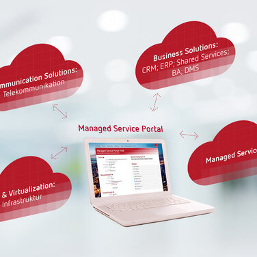 SIEVERS-GROUP präsentiert neues Managed-Service-Portal