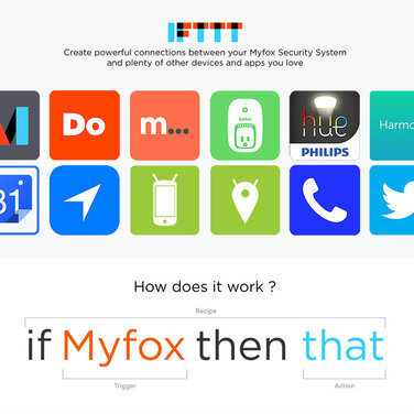 Myfox öffnet neuen Smart Home Security Channel auf IFTTT