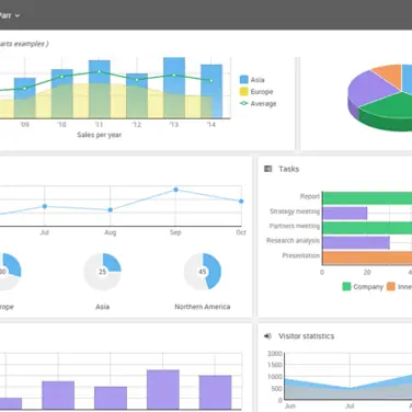 Nie wieder Formulare von Hand coden: Webix-Form-Builder will die Webentwicklung vereinfachen