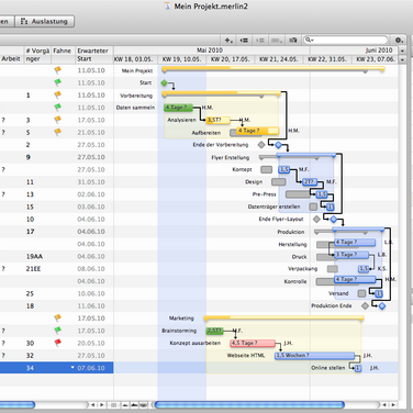 Merlin 2.9.10 ist sicher und bereit für die neusten Entwicklungen im Projektmanagement am Mac