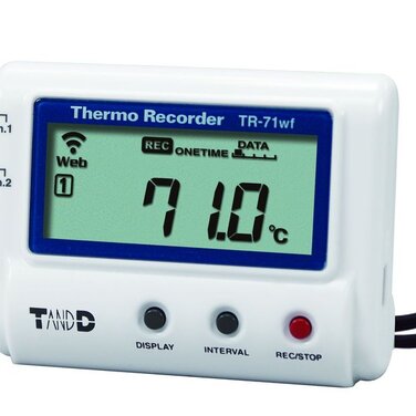 Cloud Monitoring leicht gemacht