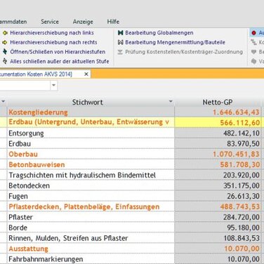 AKVS 2014 von California.pro unterstützt