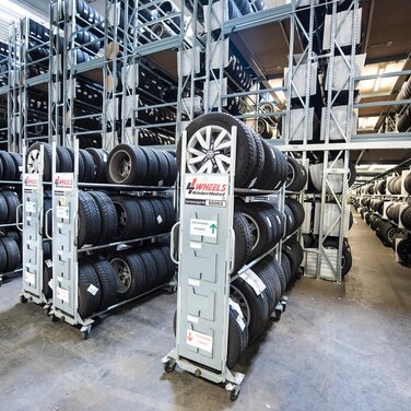4WHEELS rückt näher an die Autohäuser | intelligente Schnittstellenlösungen bringen Erleichterung