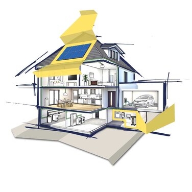 Umfangreiche Erweiterung des Erfolgsmodells „MEP Switch Solar“