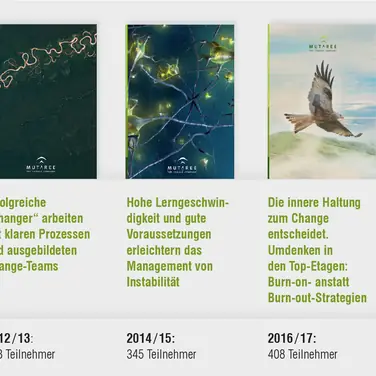 Mutaree-Studie zeigt: nur 23 Prozent der Change-Projekte sind erfolgreich