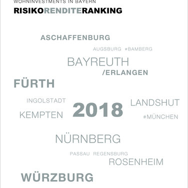 Risiko-Rendite-Ranking 2018 für Bayern der Dr. Lübke & Kelber GmbH: